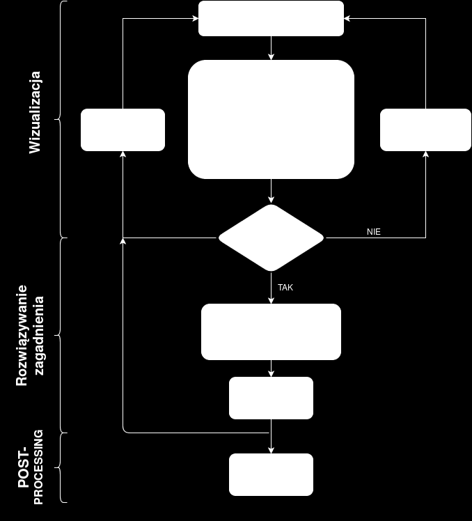 WirnikApp Documentation, Wydanie 1.