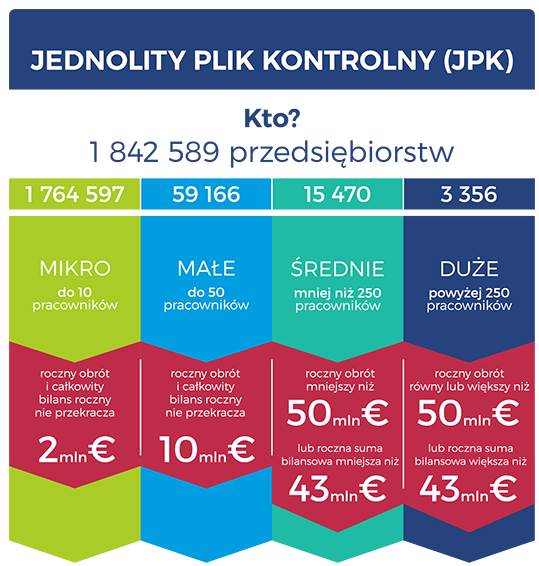 Jednolity Plik Kontrolny