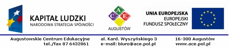 OPIS PRZEDMIOTU ZAMÓWIENIA Załącznik nr 4 do SIWZ Dotyczy zadania: Organizacja wyjazdów edukacyjnych na targi branżowe i do zakładów pracy w ramach Projektu Dziś uczeń jutro pracownik Część I