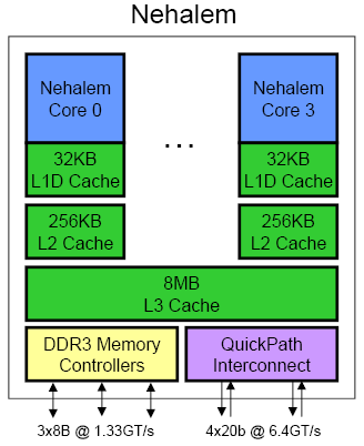 Rysunek 14.