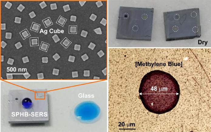 SERS - Superhydrophobic SERS platform with Methylene Blue as detection molecule 1