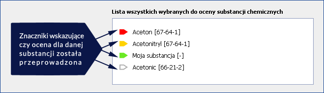 Kliknięcie w nazwę związku chemicznego otwiera okno z danymi dotyczącymi wybranej substancji (Rys. poniżej ) tj.