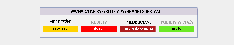 Za każdym razem wpisać należy temperaturę pracy (zgodnie z warunkami na ocenianym stanowisku pracy).