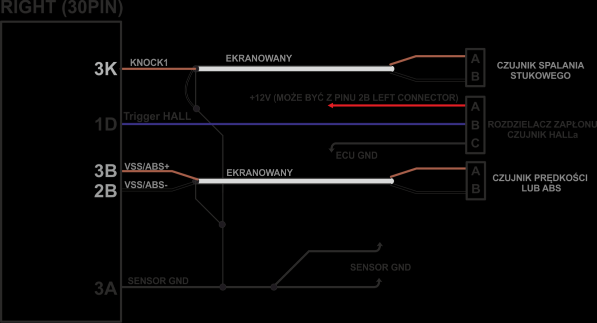 Podłączenie czujnika typu HALL czytającego sygnały z