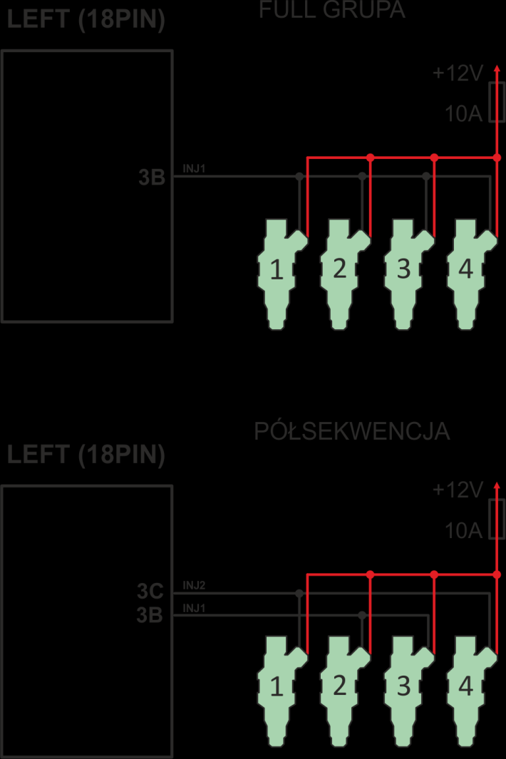 PODŁĄCZENIE UKŁAD WTRYSKOWY Sterownik obsługuję układ wtryskowy z wysoko omowymi wtryskiwaczami (rezystancja >10Ω) lub z wtryskiwaczami nisko omowymi z dołączonymi szeregowo rezystorami