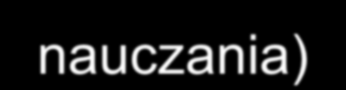 Kryteria identyfikacji wszystkich taksonomii wg. Cz.S. Nosala 1. Cechy sytuacji dydaktycznej 2. Poziomy organizacji procesów informacyjno komunikacyjnych uczącego się 3.