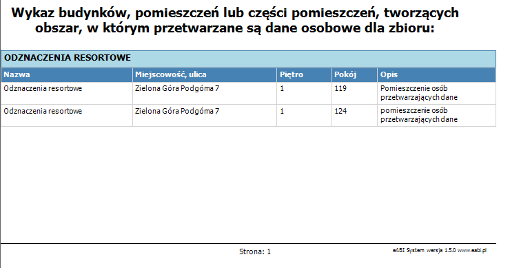 Rysunek 42Zbiory danych osobowych, przypisanie obszaru Uwaga: Odłączenie obszaru od zbioru danych nie spowoduje usunięcia obszaru z Wykazu budynków i pomieszczeo Aby usunąd obszar z bazy danych