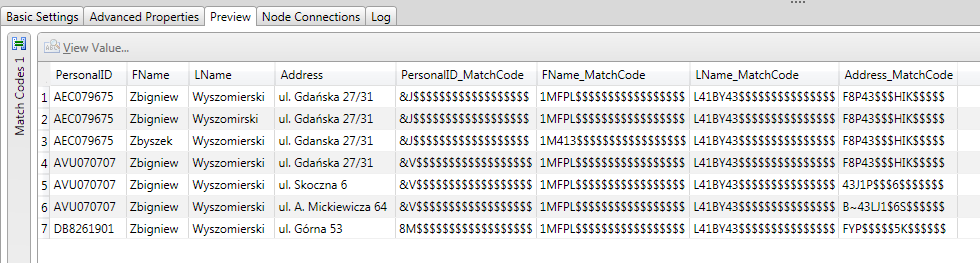 Match codes i deduplikacja Identyfikacja\deduplikacja obiektów System A 