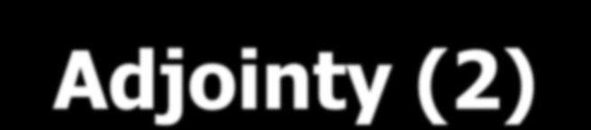 Adjointy (2) 1-graf H= (A,U) jest adjointem wtedy i tylko wtedy gdy zachodzi zależność: N + (ai) N + (aj) N + (ai)=n + (aj) Definicja 4: