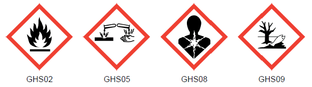 Acute Tox. 4 (Inhalation:vapour), H332 Toksyczność ostra (oddechowa: opary), Działa szkodliwie w następstwie wdychania (kategoria 4) Acute Tox.