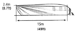 4. Wykres detekcji Poniżej wykres detekcji czujnika EDS-2000 z 90 widokiem z góry z detekcją na odległość ponad 15 metrów. (gdy jest zainstalowany na wysokości 2,4 m nad powierzchnią).