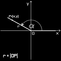 f(x)=tgx Dziedziną jest bez punktów +k, k jest dow liczbą całkowitą. Zbiorem wartości jest Okres wynosi Jest funkcją rosnącą f(x)=ctgx Dziedziną jest bez punktów k, k jest dow liczbą całkowitą.