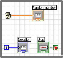 Panel frontowy loop1vi.vi Oraz połączmy elementy diagramu blokowego w poniższy sposób. Diagram blokowy loop1vi.