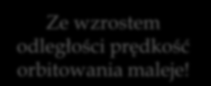 E Prędkości kosmiczne Pierwsza prędkość kosmiczna k Druga prędkość kosmiczna 1 GMm E 2 p mv 0 2 R Trzecia prędkość kosmiczna Czwarta prędkość kosmiczna Tzw. prędkość satelity.