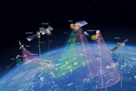 prawie jednocześnie te same punkty na powierzchni Ziemi. Satelity znajdują się na orbicie biegunowej.