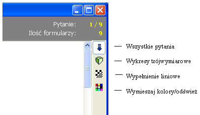 Chcąc dokonać analizy wybranej ankiety należy wybrać klawisz [Ent] Wybierz wówczas na ekranie wyświetli się okno Wyniki ankiet wszystkich ankietowanych i zatwierdzonych ankiet (Rys. 25)