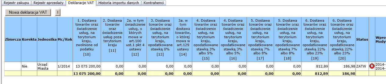 ZATWIERDZANIE DEKLARACJI VAT-7 Aby zatwierdzić deklarację wcisnij zatwierdź pozycję A