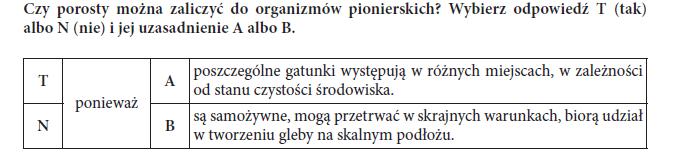 2 III. Poszukiwanie, wykorzystanie i tworzenie informacji podaje znaczenie czynności życiowych organizmu jednokomórkowego [ ] rozmnażania [ ] (III.