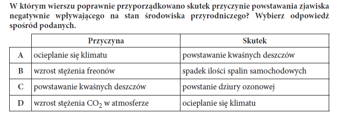 6 IV. Rozumowanie i argumentacja przedstawia fotosyntezę, oddychanie tlenowe [ ] jako procesy dostarczające energii; wymienia substraty i produkty tych procesów [ ] (I.