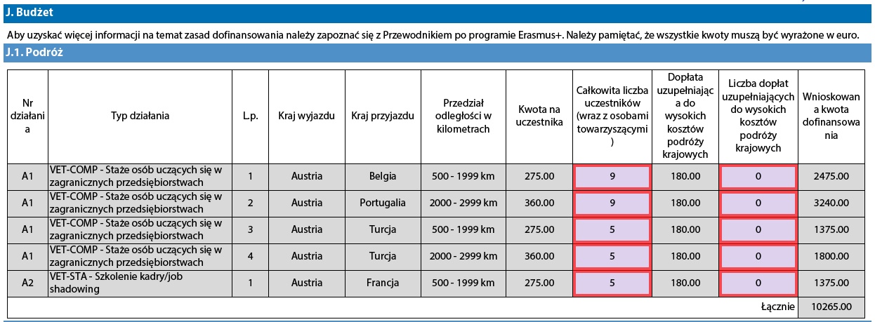 Kalkulator oblicza rzeczywistą odległość.