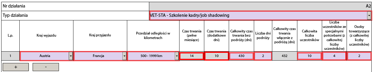 Dwukrotny wybór tego samego elementu z listy W pytaniu zamkniętym zawierającym prośbę o wybór jednego lub większej liczby elementów z listy nie mogą Państwo dwa razy wybrać tego samego elementu.