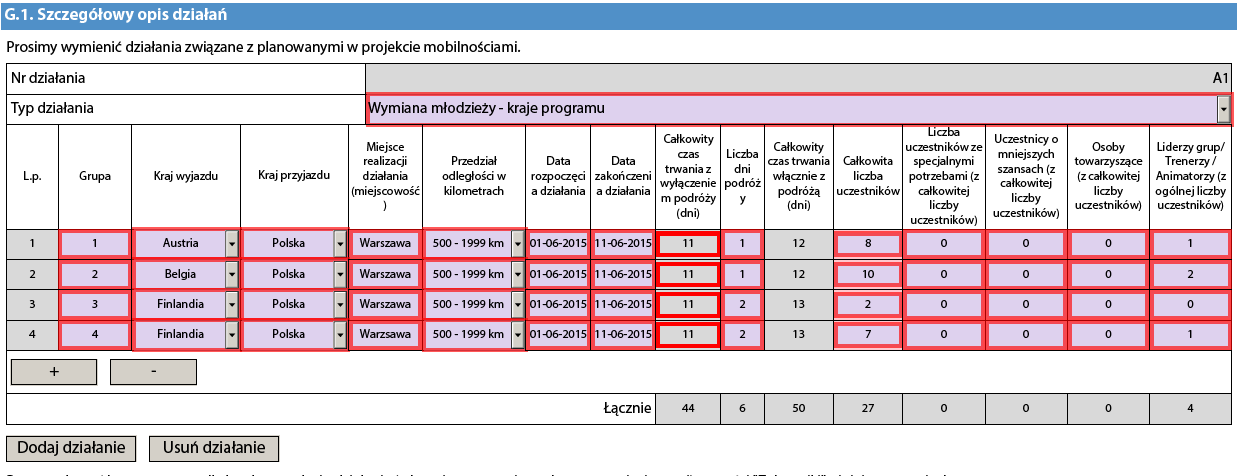 W razie potrzeby można zapisać dwie mobilności dla jednej grupy krajowej, jak to ilustruje poniższy ekran.