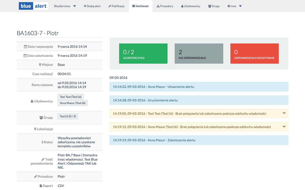 MODUŁ MONITORINGU ODPOWIEDZI Monitorowanie statusów i stanu schematów komunikacji: Alertów, w których Użytkownik