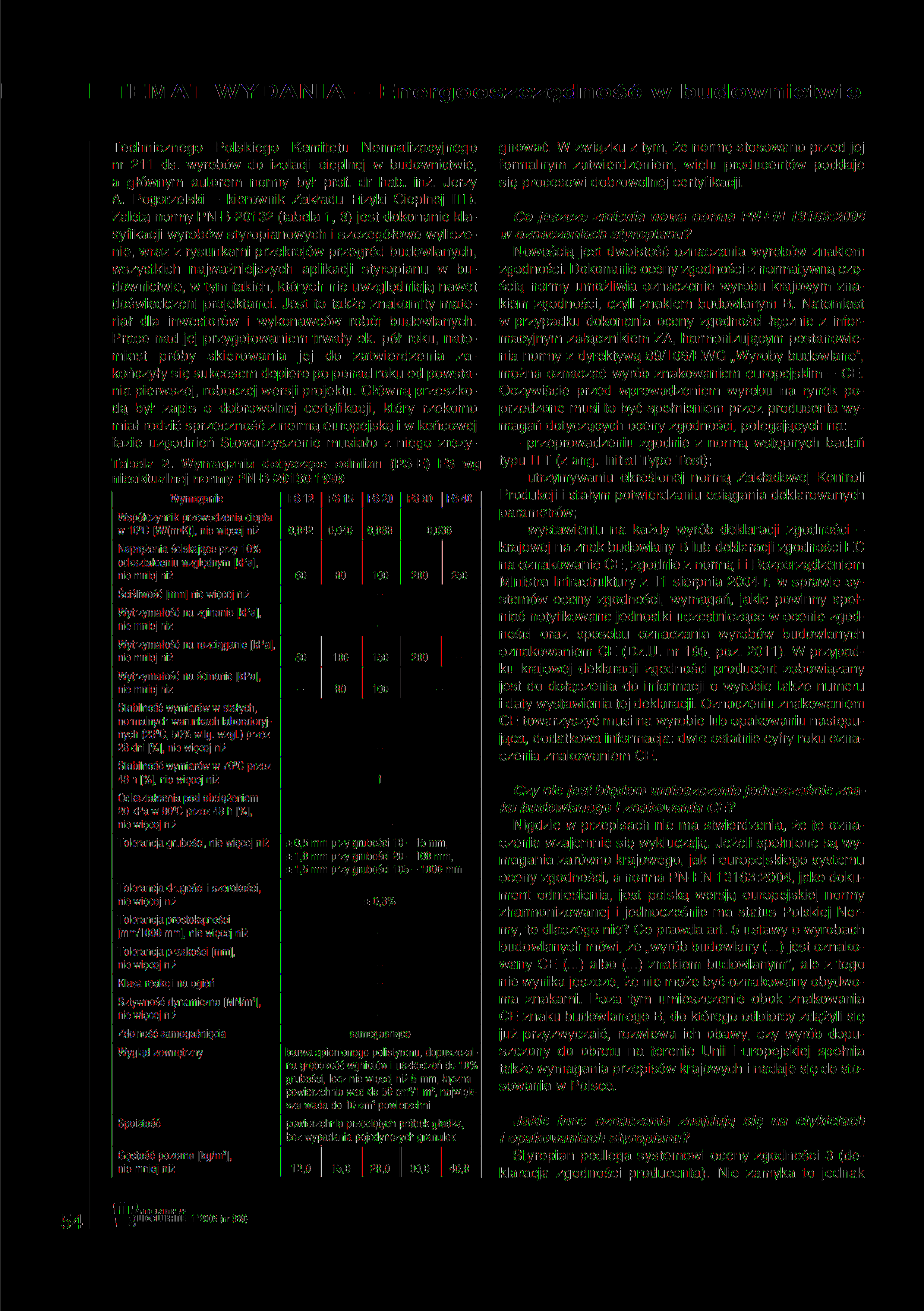 TEMAT WYDANIA Energooszczędność w budownictwie Technicznego Polskiego Komitetu Normalizacyjnego nr 211 ds. wyrobów do izolacji cieplnej w budownictwie, a głównym autorem normy był prof. dr hab. inż.
