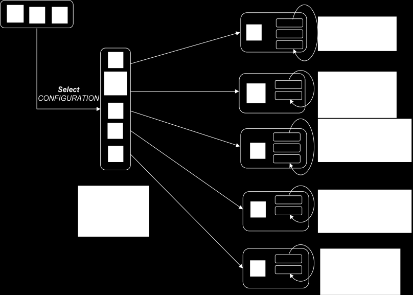 1.4.3.3 Konfiguracja Labdisc Przewiń i wybierz język urządzenia Przewiń i włącz lub wyłącz GPS Przewiń i ustaw status Bluetooth.