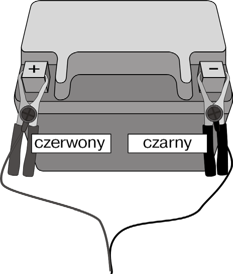 PODŁĄCZ PROSTOWNIK DO AKUMULATORA UWAGA! Przed rozpoczęciem prac montażowych lub konserwacyjnych i przed oczyszczeniem urządzenia zawsze wyjmuj wtyczkę z gniazdka sieciowego!