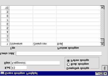 przypadkach jeżeli ustawienie Zmiany cen nie zostanie wskazane w części tabelarycznej, dostęp do