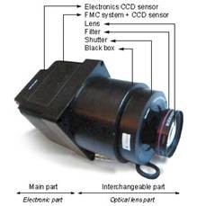 Kamera cyfrowa DIMAC Możliwość instalacji cztery zsynchronizowanych modułów CCD Sensor - 4080 x 5440 pikseli Fizyczny wymiar piksela: 9 x 9 mikronów Do 16 bit na kanał barwny 24 bit RGB :