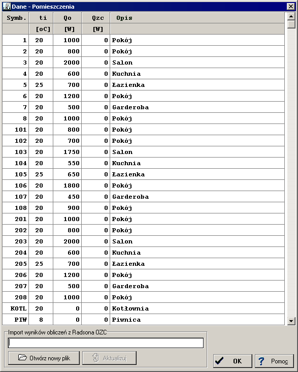 Radson C.O. 3.5 Dialog Dane - Pomieszczenia z wprowadzonymi danymi o pomieszczeniach Dane o pomieszczeniach można również wprowadzać w trakcie rysowania rozwinięcia.