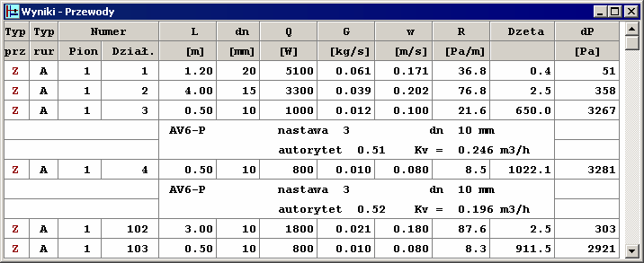 9 Przykłady Najczęściej po wprowadzeniu danych okaże się, że pełne obliczenia nie mogą być wykonane ponieważ nie wszystkie informacje o instalacji zostały prawidłowo wprowadzone.