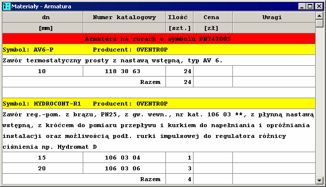 10 Załączniki Tabela z zestawieniem armatury Zestawienie armatury tworzone jest osobno dla każdego typu rur, z których zbudowana jest instalacja.