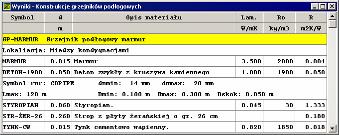 10 Załączniki Opis Dodatkowa informacja na temat odbiornika. Zawartość tabeli można posortować 166 według wybranego klucza. Można również ustalić jej format 188.