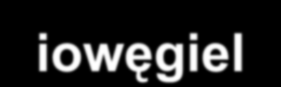 sprawność czas zapłonu biowęgiel Szybkość zapłonu 1,00 Sprawność spalania 0,80 0,60 0,40 0,20 0,00 450 500 550 600 650 700 750 800 temperatura 92% 82% 72% 62% 0% 10% 20% 30% 40% 50% 60% wilgotnośc