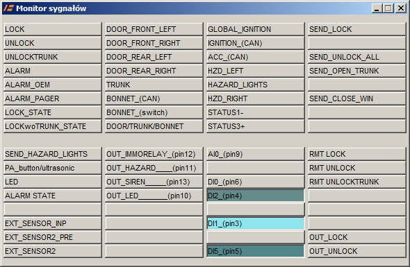 6. NARZĘDZIA DIAGNOSTYCZNE Naciśnięcie przycisku Monitor sygnałów otwiera panel wizualizujący przy pomocy kontrolek sygnały odczytane z magistrali CAN oraz stan wejść / wyjść systemu.