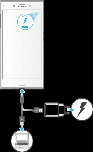 Bateria i konserwacja Ładowanie urządzenia Zawsze używaj oryginalnej ładowarki i przewodu USB Type-C firmy Sony przeznaczonych dla danego modelu urządzenia Xperia.