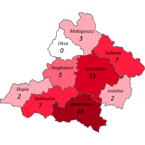 PRZESTĘPSTWA KRYMINALNE W 7 PODSTAWOWYCH KATEGORIACH KRADZIEŻ Z WŁAMANIEM Przestępstwa wykryte Wykrywalność Jędrzejów 9