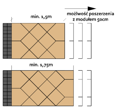 LUBELSKIE STANDARDY PIESZE. KIERUNKI ROZWOJU RUCHU PIESZEGO W LUBLINIE 126 KARTA 6.