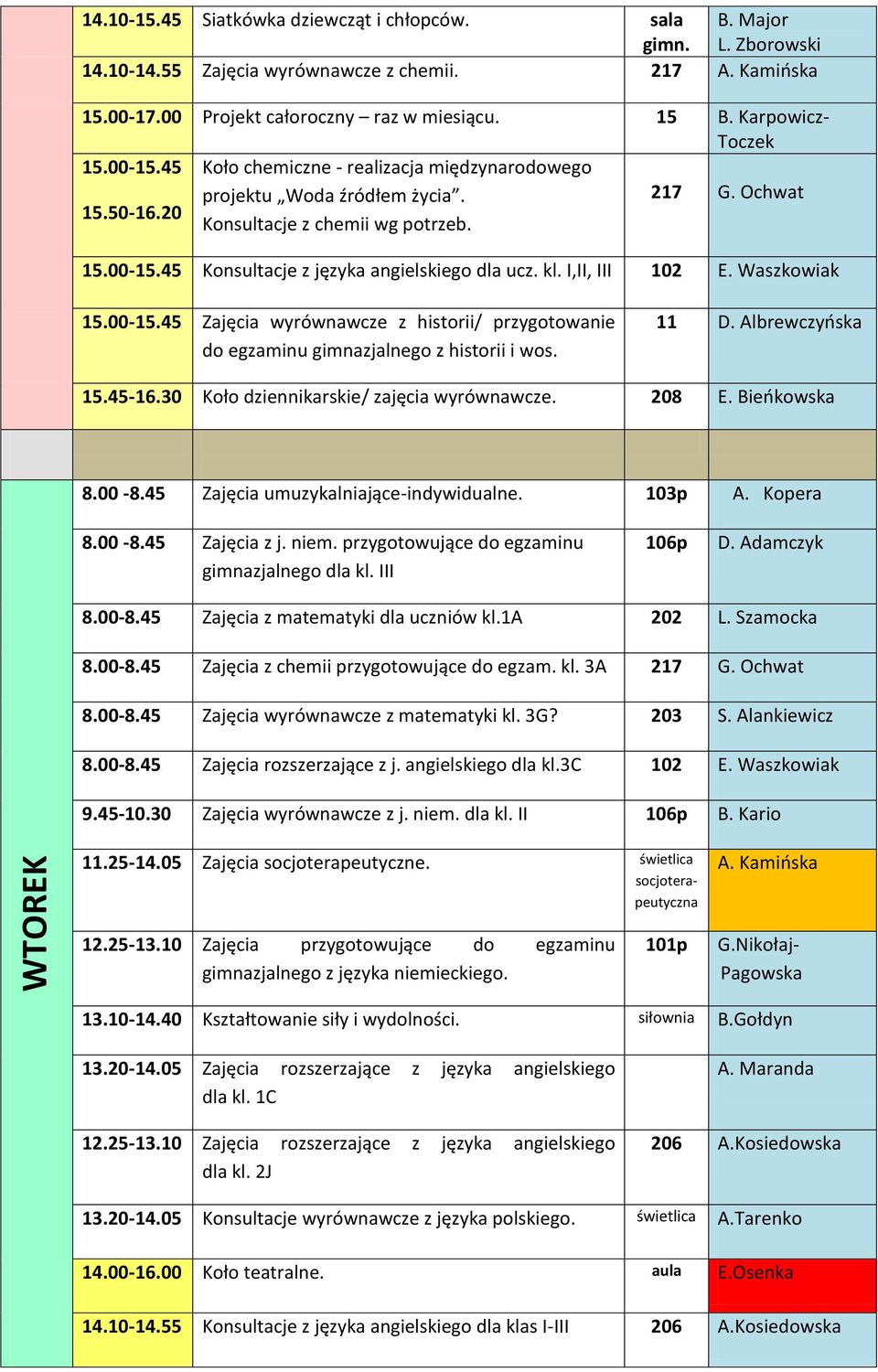 30 Koło dziennikarskie/ zajęcia wyrównawcze. 208 E. Bieńkowska 8.00-8.45 Zajęcia umuzykalniające-indywidualne. 103p A. Kopera 8.00-8.45 Zajęcia z j. niem.