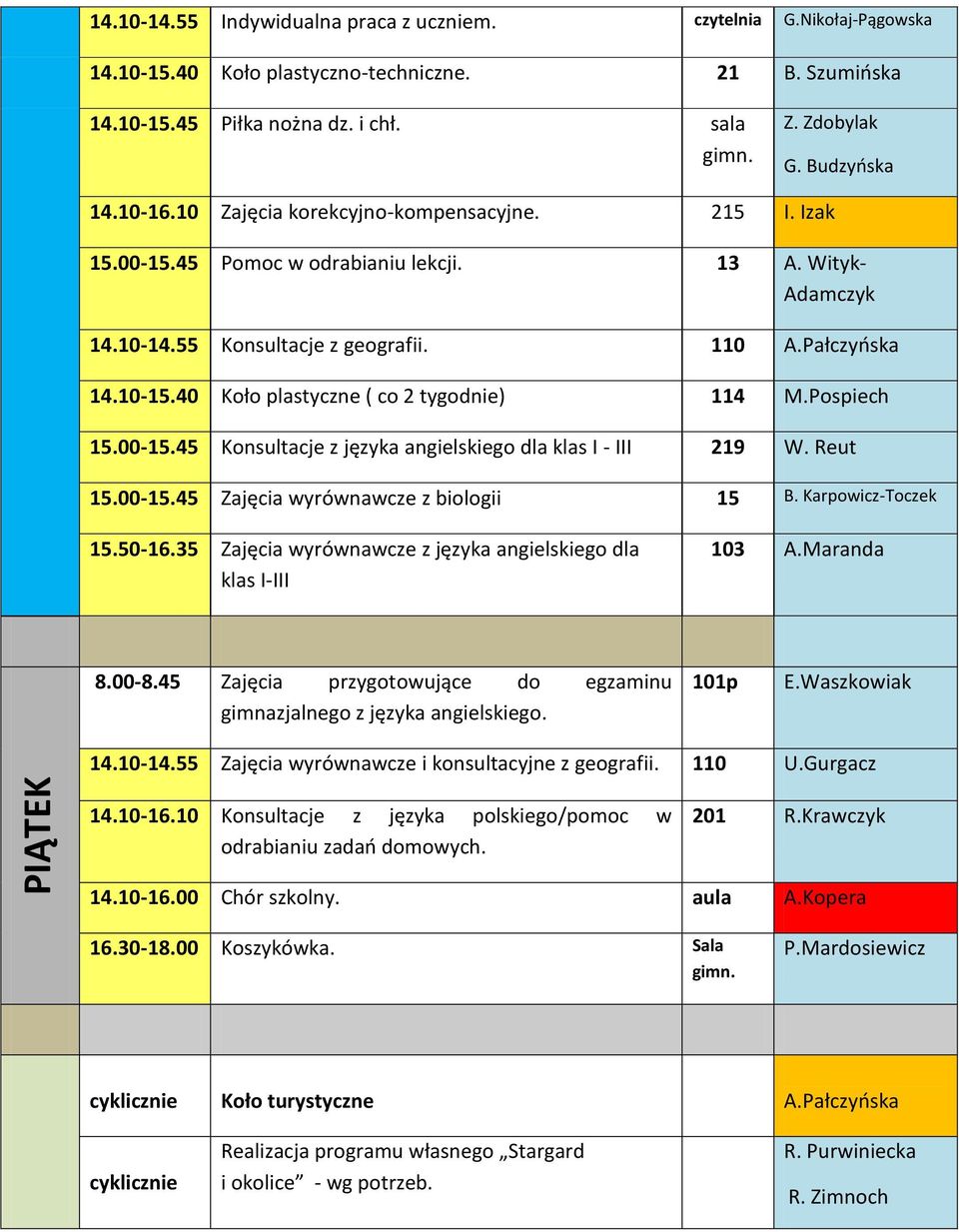 10-15.40 Koło plastyczne ( co 2 tygodnie) 114 M.Pospiech 15.00-15.45 Konsultacje z języka angielskiego dla klas I - III 219 W. Reut 15.00-15.45 Zajęcia wyrównawcze z biologii 15 B.