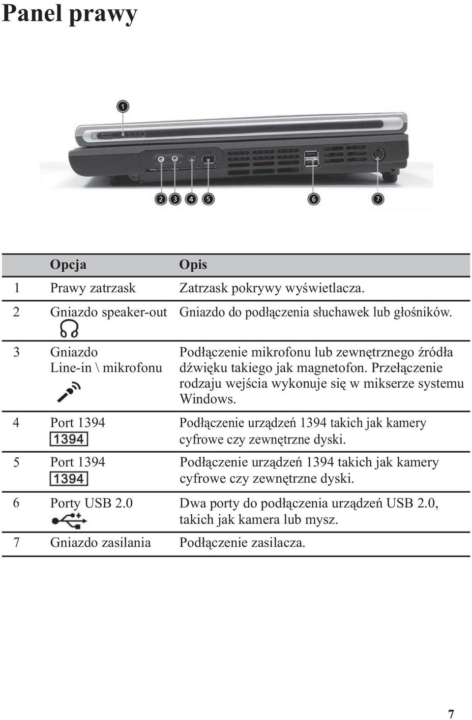 4 Port 1394 Pod³¹czenie mikrofonu lub zewnêtrznego Ÿród³a dÿwiêku takiego jak magnetofon.