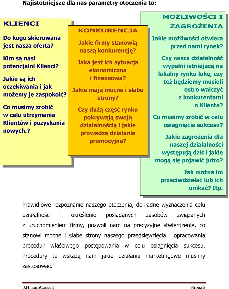 Czy duŝą część rynku pokrywają swoją działalnością i jakie prowadzą działania promocyjne? MOśLIWOŚCI I ZAGROśENIA Jakie moŝliwości otwiera przed nami rynek?