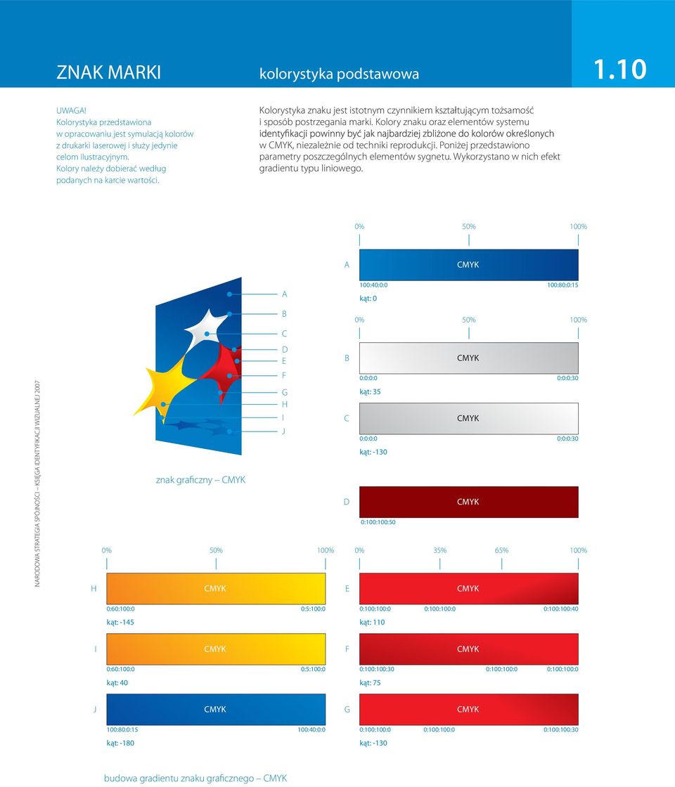 Kolory znaku oraz elementów systemu w CMYK, niezależnie od techniki reprodukcji. Poniżej przedstawiono parametry poszczególnych elementów sygnetu. Wykorzystano w nich efekt gradientu typu liniowego.