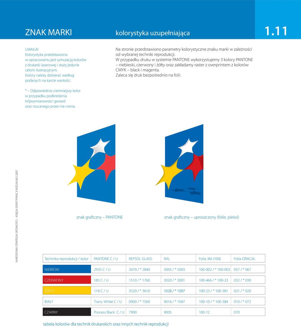 W przypadku druku w systemie PANTONE wykorzystujemy 3 kolory PANTONE niebieski, czerwony i żółty oraz zakładamy raster z overprintem z kolorów CMYK black i magenta.