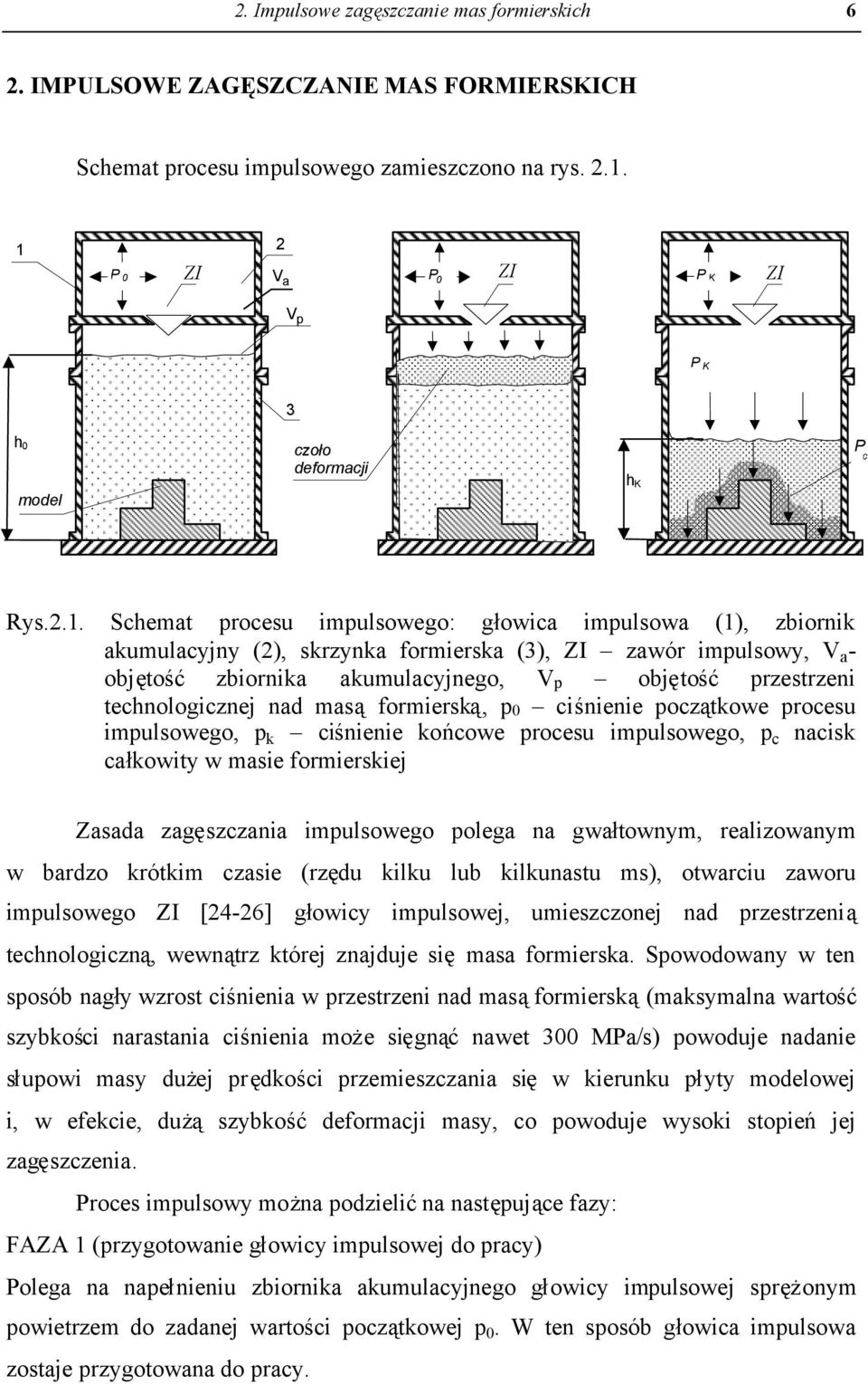 impulsowy, V a - objętość zbiornika akumulacyjnego, Vp objętość przestrzeni technologicznej nad masąformierską, p0 ciśnienie początkowe procesu impulsowego, p k ciśnienie końcowe procesu impulsowego,