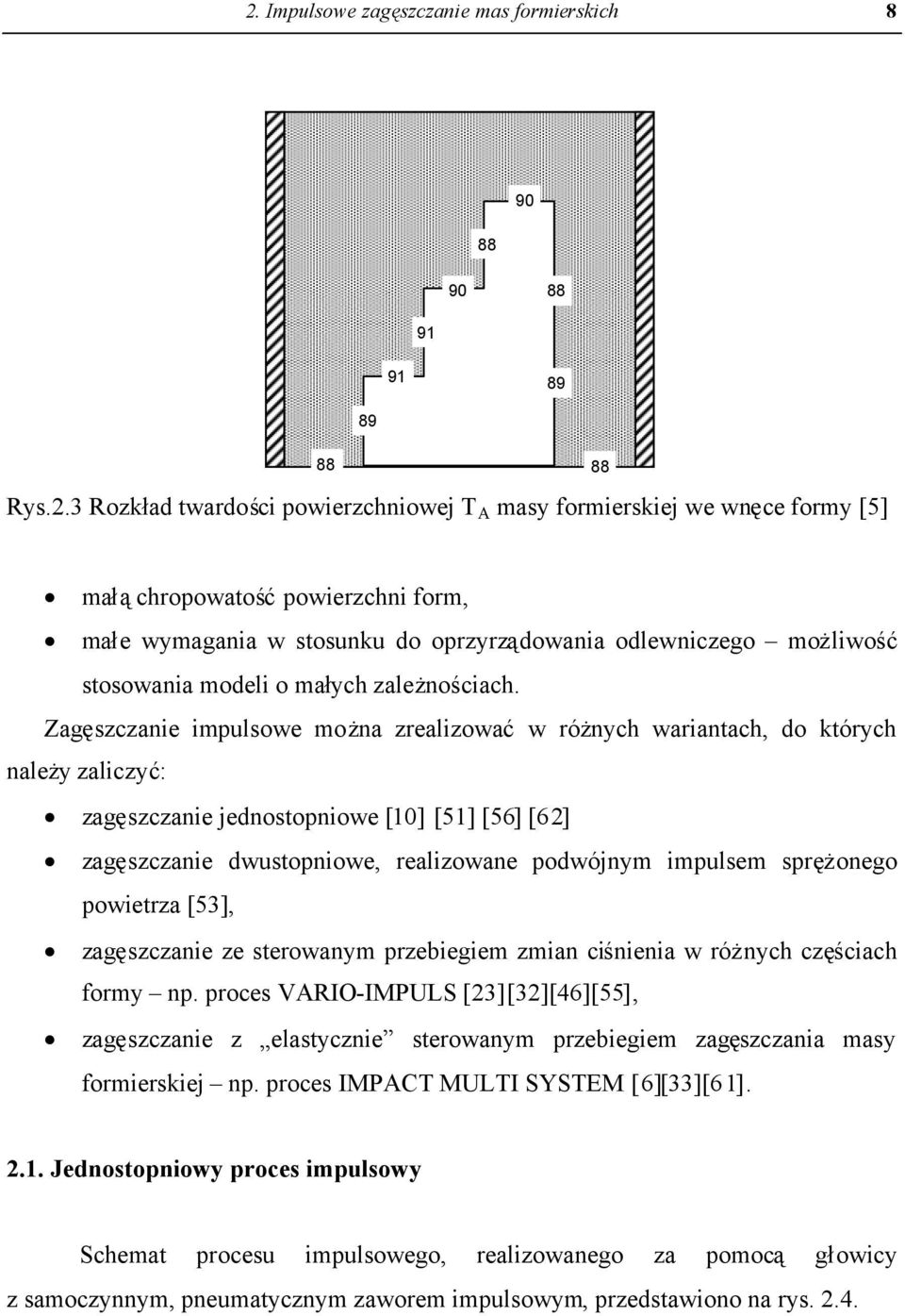 Zagęszczanie impulsowe można zrealizowaćw różnych wariantach, do których należy zaliczyć: zagęszczanie jednostopniowe [10] [51] [56] [62] zagęszczanie dwustopniowe, realizowane podwójnym impulsem