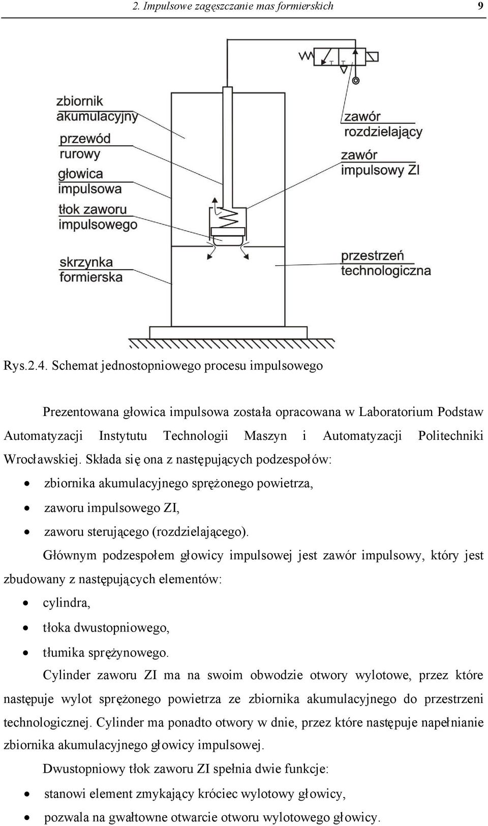 Wrocławskiej. Składa sięona z następujących podzespołów: zbiornika akumulacyjnego sprężonego powietrza, zaworu impulsowego ZI, zaworu sterującego (rozdzielającego).